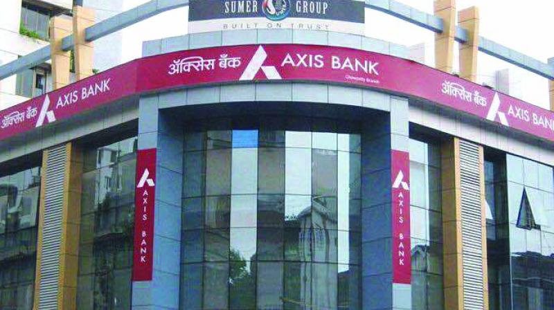 Axis Bank PRIME Savings Account